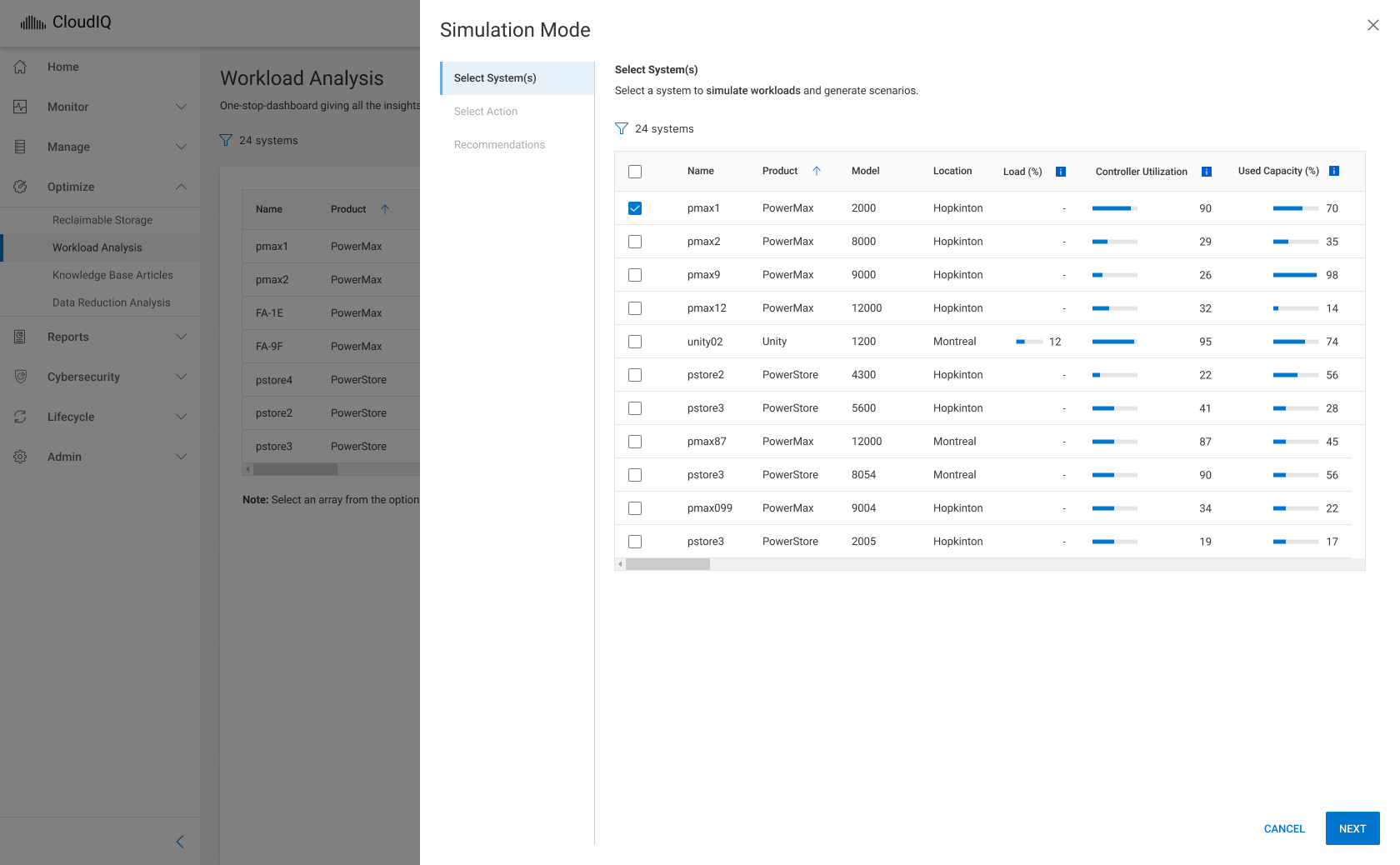 Migrate Resources Case Study
